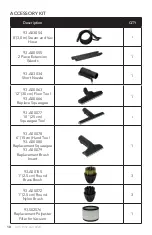 Preview for 10 page of Goodway GVC-1502-VAC Operating And Maintenance Instructions Manual