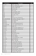 Preview for 8 page of Goodway Hi-Flo CC-400HF Operating And Maintenance Instructions Manual