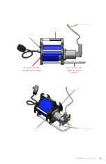 Preview for 9 page of Goodway Hi-Flo CC-400HF Operating And Maintenance Instructions Manual