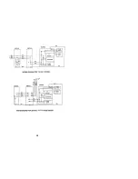 Предварительный просмотр 20 страницы Goodway HPW-1000 Operating And Maintenance Instructions Manual