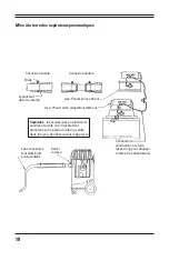 Preview for 20 page of Goodway SOOT-VAC AV-1200 Operating & Maintenance Instructions