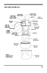 Preview for 27 page of Goodway SOOT-VAC AV-1200 Operating & Maintenance Instructions