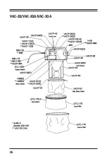 Preview for 28 page of Goodway SOOT-VAC AV-1200 Operating & Maintenance Instructions