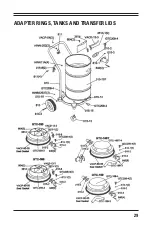 Preview for 31 page of Goodway SOOT-VAC AV-1200 Operating & Maintenance Instructions