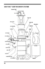 Preview for 32 page of Goodway SOOT-VAC AV-1200 Operating & Maintenance Instructions