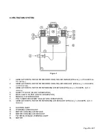 Предварительный просмотр 13 страницы Goodway VAC-EX-120-9-SS Operation And Maintenance Manual