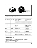 Preview for 19 page of Goodwe ES Series User Manual