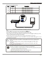 Preview for 15 page of Goodwe EzLogger Pro SERIES User Manual