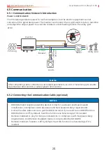 Предварительный просмотр 28 страницы Goodwe GW1000-XS User Manual