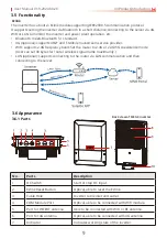 Preview for 13 page of Goodwe GW11K4-MS-US30 User Manual