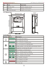 Preview for 14 page of Goodwe GW11K4-MS-US30 User Manual