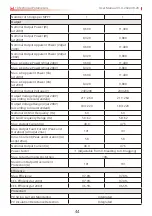 Preview for 48 page of Goodwe GW11K4-MS-US30 User Manual