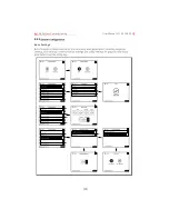 Preview for 40 page of Goodwe GW12KLV-MT User Manual