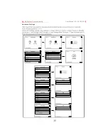 Preview for 42 page of Goodwe GW12KLV-MT User Manual