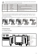 Предварительный просмотр 5 страницы Goodwe GW15KLV-MT User Manual