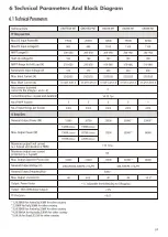 Предварительный просмотр 26 страницы Goodwe GW15KLV-MT User Manual