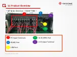 Preview for 5 page of Goodwe GW50K-MT Introduction Manual