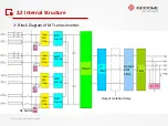 Preview for 31 page of Goodwe GW50K-MT Introduction Manual