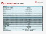 Preview for 39 page of Goodwe GW50K-MT Introduction Manual