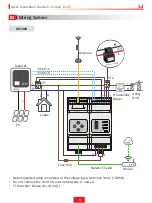 Preview for 4 page of Goodwe HK1000 Quick Installation Manual