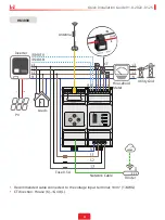 Preview for 5 page of Goodwe HK1000 Quick Installation Manual