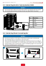 Preview for 22 page of Goodwe LX C101-10 User Manual