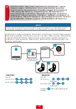 Preview for 90 page of Goodwe LX U5.4-20 Quick Installation Manual