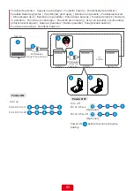 Preview for 91 page of Goodwe LX U5.4-20 Quick Installation Manual