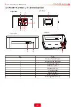 Предварительный просмотр 8 страницы Goodwe Lynx Home F Series User Manual