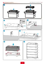 Предварительный просмотр 13 страницы Goodwe Lynx Home F Series User Manual