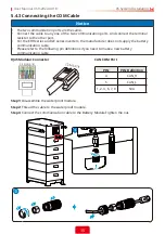 Предварительный просмотр 18 страницы Goodwe Lynx Home F Series User Manual