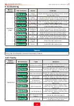 Предварительный просмотр 23 страницы Goodwe Lynx Home F Series User Manual