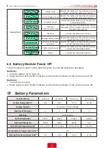 Предварительный просмотр 24 страницы Goodwe Lynx Home F Series User Manual