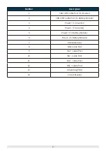 Preview for 9 page of Goodwe Lynx Home LX S10-H User Manual