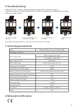 Preview for 12 page of Goodwe SEC1000S User Manual