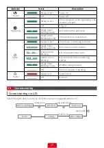 Preview for 14 page of Goodwe SMT Series Quick Installation Manual