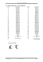 Предварительный просмотр 22 страницы GOODWIN RC16C Operator'S Manual