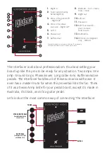 Preview for 2 page of GOODWOOD AUDIO The TX Interfacer Manual