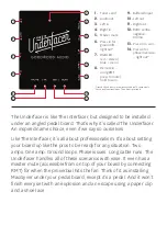 Предварительный просмотр 2 страницы GOODWOOD AUDIO THE TX UNDERFACER Manual