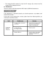 Preview for 11 page of Goodyear CH-10A Operating Manual