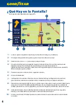 Preview for 22 page of Goodyear GY500X User Manual