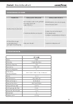 Preview for 73 page of Goodyear PROFESSIONAL GY 3406 Owner'S Manual