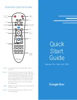 Предварительный просмотр 1 страницы Google Fiber Quick Start Manual