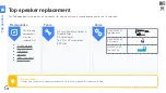 Предварительный просмотр 94 страницы Google Pixel 6 Pro Service Manual