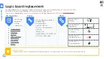 Предварительный просмотр 117 страницы Google Pixel 6 Pro Service Manual