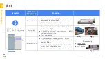 Предварительный просмотр 148 страницы Google Pixel 6 Pro Service Manual