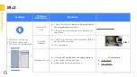 Предварительный просмотр 150 страницы Google Pixel 6 Pro Service Manual