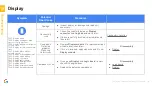 Предварительный просмотр 153 страницы Google Pixel 6 Pro Service Manual