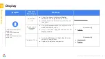 Предварительный просмотр 154 страницы Google Pixel 6 Pro Service Manual