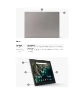 Предварительный просмотр 3 страницы Google Pixel C Manual